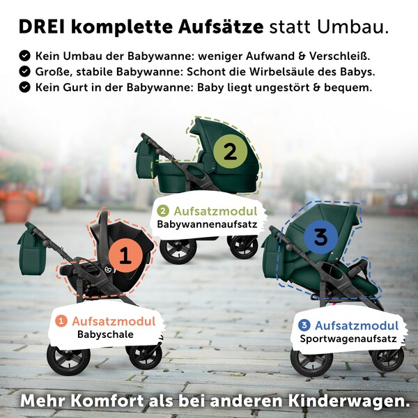 Produktvorschaubild 6