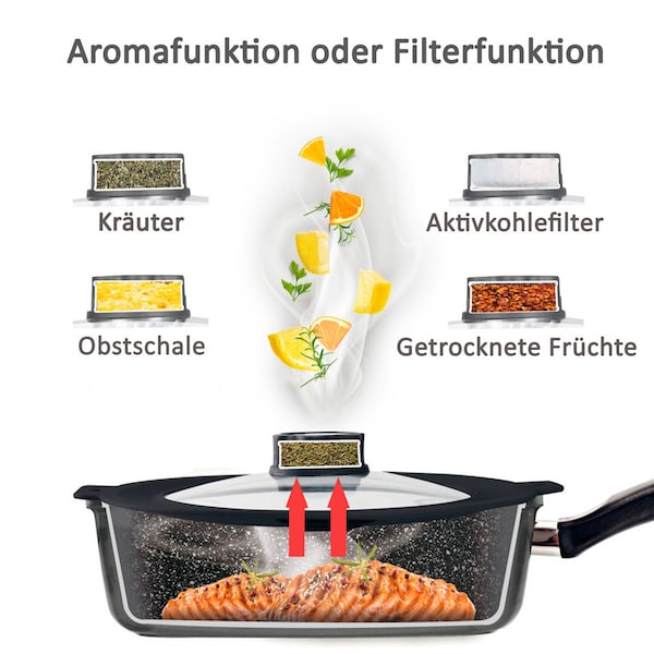 Geruchsfilter-oder Die moderne 3-tlg.,inkl. | mit Well Smell Aromafunktion Hausfrau Kochgeschirr-Set, Glasdeckel