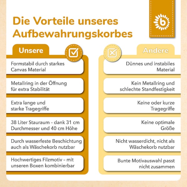 Produktvorschaubild 15