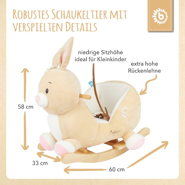 Produktvorschaubild 36