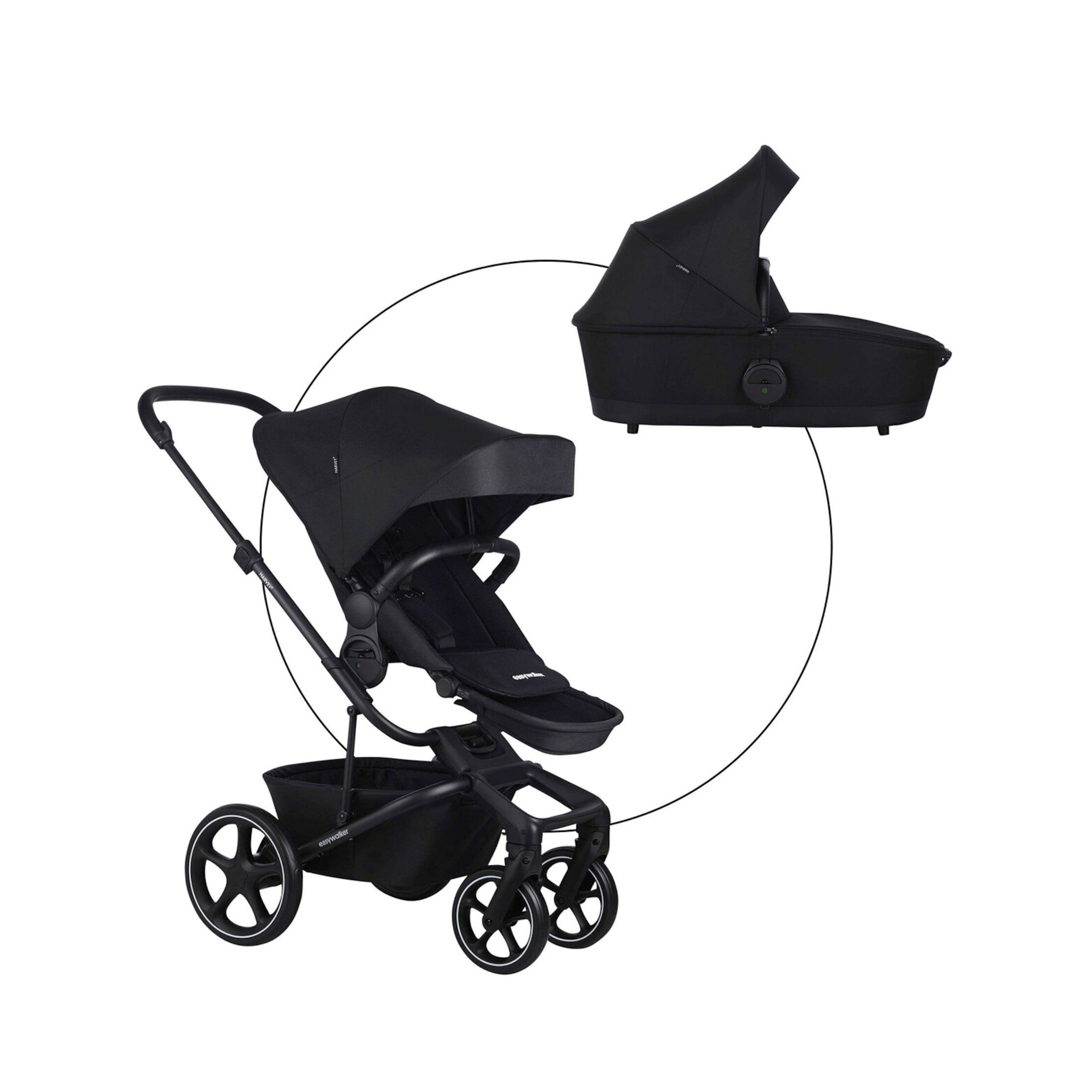 Poussette easywalker cheap