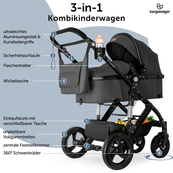 Produktvorschaubild 2