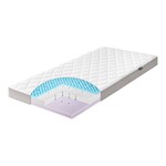 Produkt Matratze Dr. Lübbe Air Plus 70x140 cm