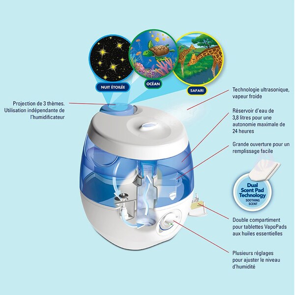 Humidificateur Sweet Dreams avec projecteur d'images Bleu / Blanc de Vicks,  Humidificateurs et purificateurs : Aubert