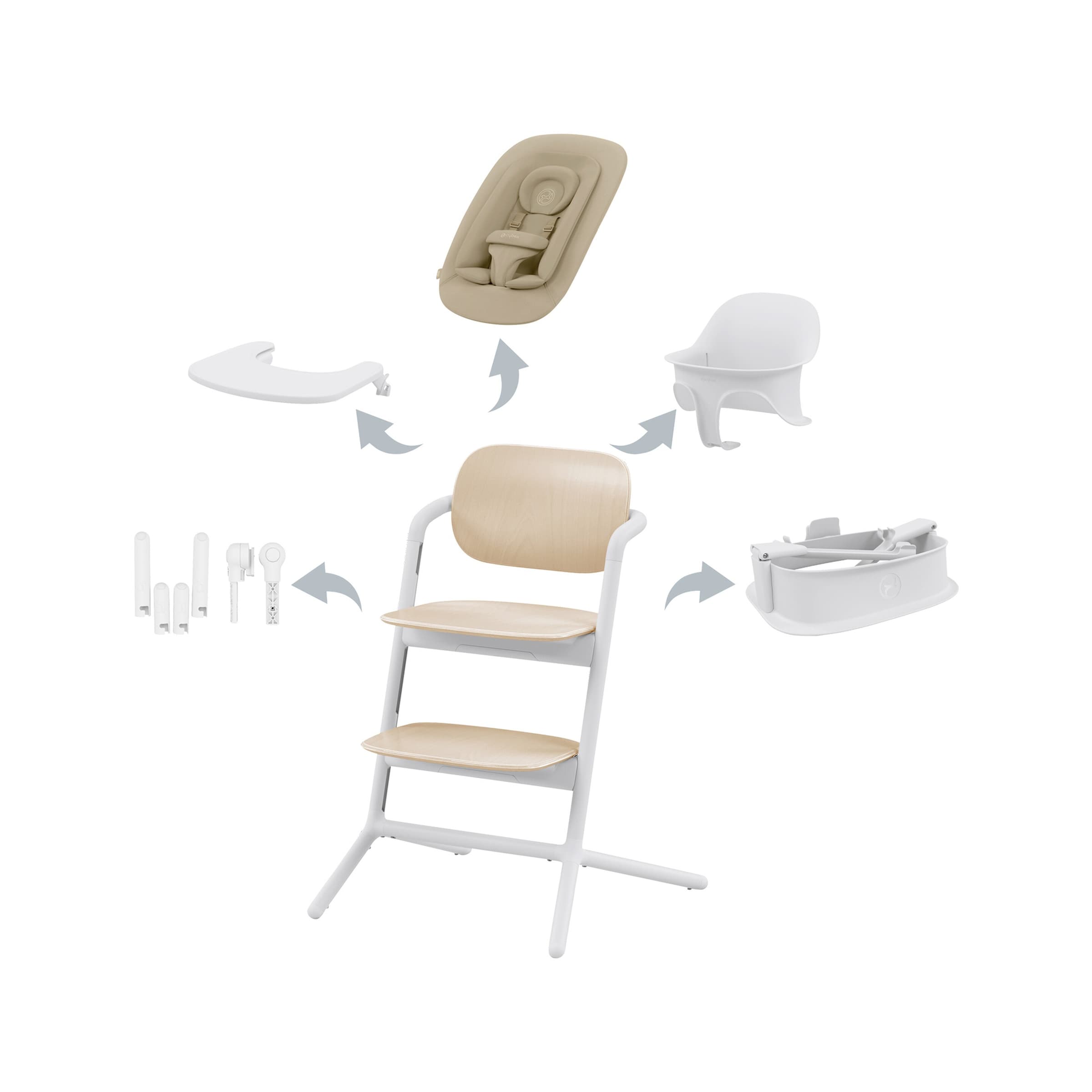 Cybex Gold Bundle Treppenhochstuhl Lemo 2.0 5-in-1 Set
