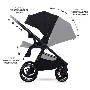 Kombikinderwagen NEA 2.0