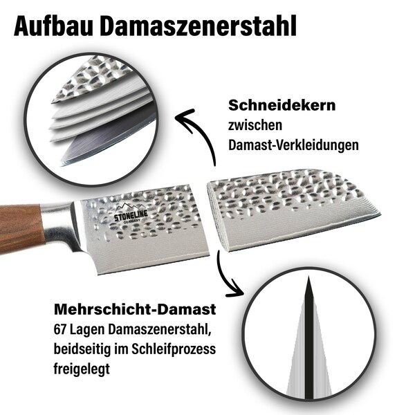 Produktvorschaubild 4