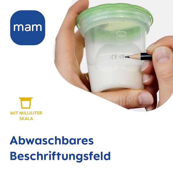 Produkt