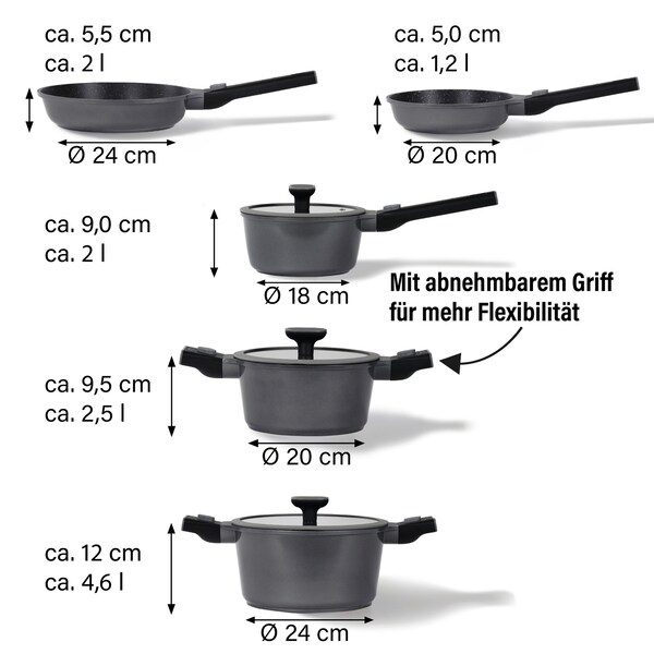 Produktvorschaubild 4