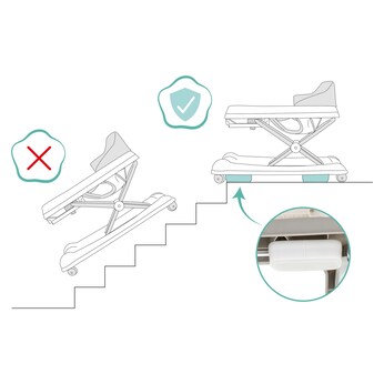 Lauflernhilfe Flugzeug 3in1 