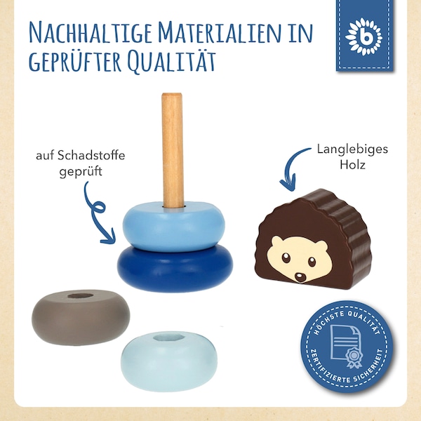 Produktvorschaubild 5