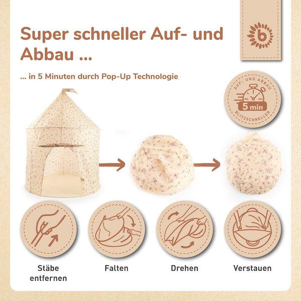 Produktvorschaubild 5