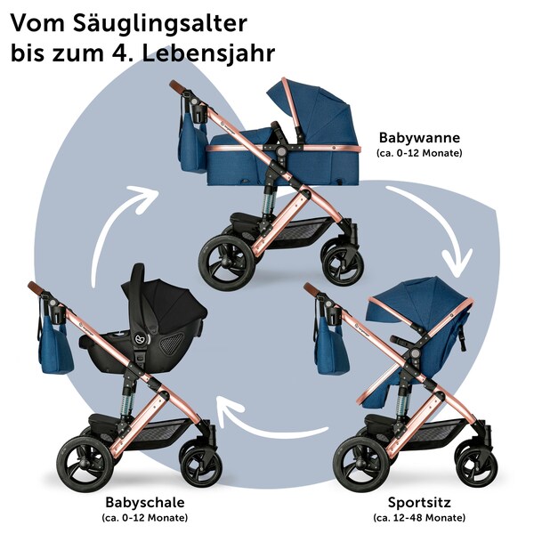 Produktvorschaubild 4