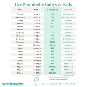 Bio-Kollektion: Baby Geschenk-Set aus Body, Latzhose, Mütze & Cordjacke