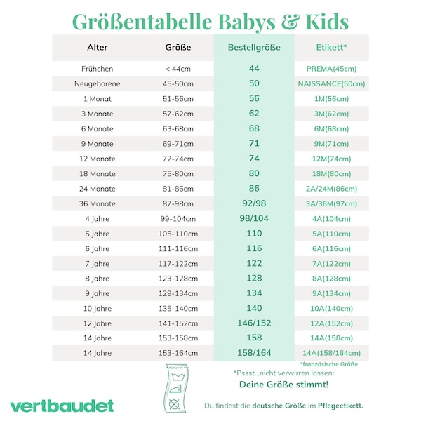 Produktvorschaubild 1