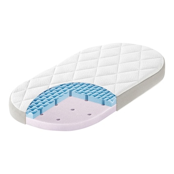 Matratze Dr. Lübbe Premium für Stubenwagen 70x37 cm