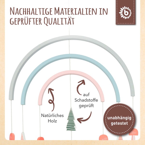 Produktvorschaubild 7