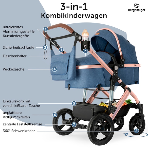 Produktvorschaubild 2