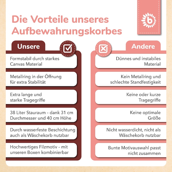 Produktvorschaubild 6