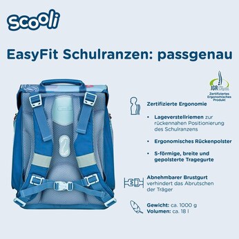 Schulranzen-Set EasyFit 5-tlg.