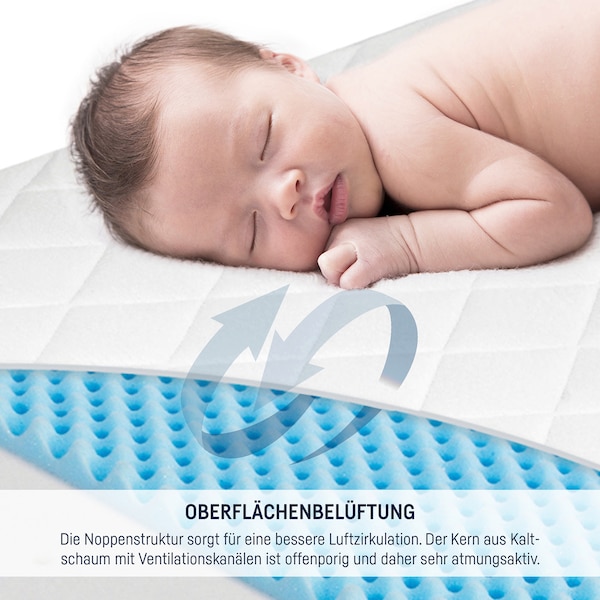Produktvorschaubild 6