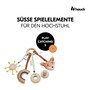 Produkt