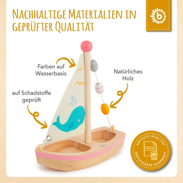 Produktvorschaubild 5