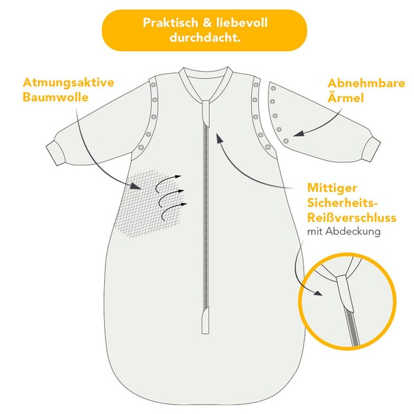 Produktvorschaubild 12