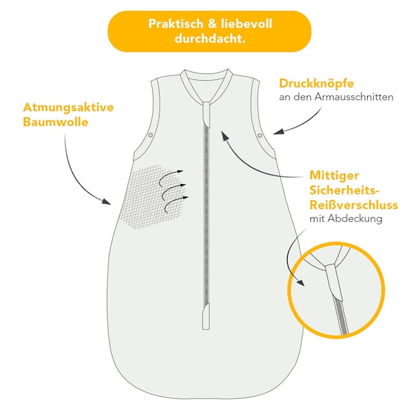 Produktvorschaubild 15