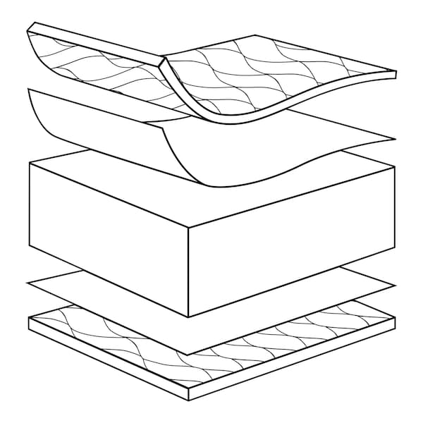Produktvorschaubild 3