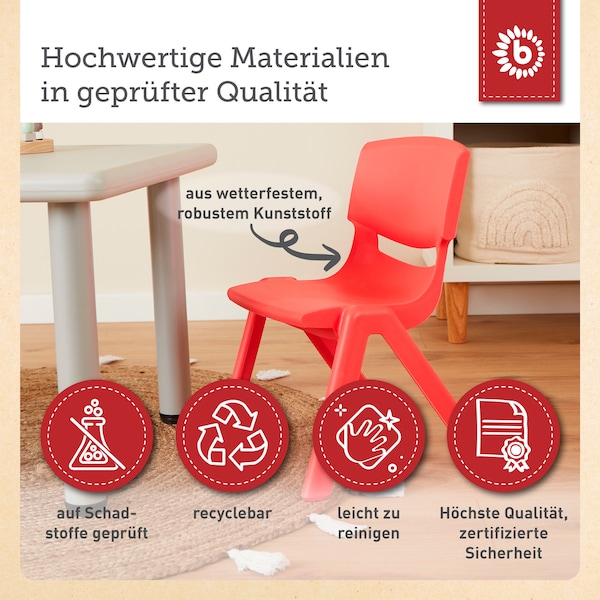Produktvorschaubild 6