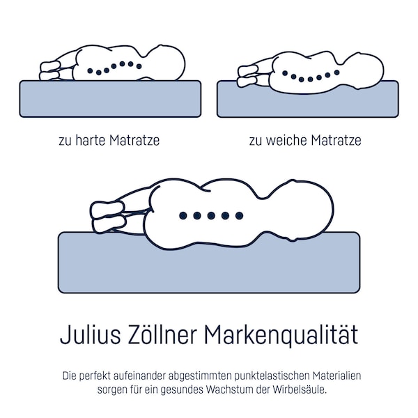 Produktvorschaubild 7