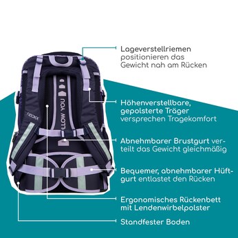 Schulranzen Active Pro
