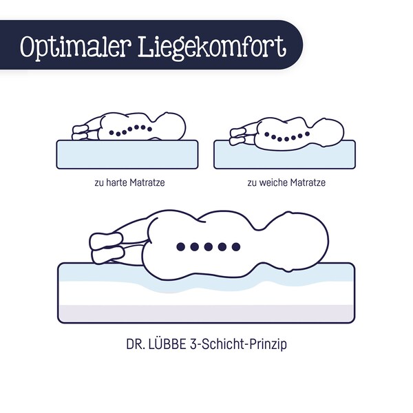 Produktvorschaubild 4