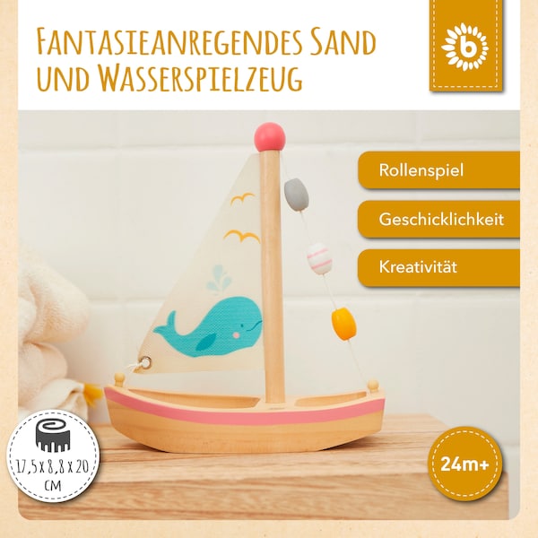 Produktvorschaubild 2