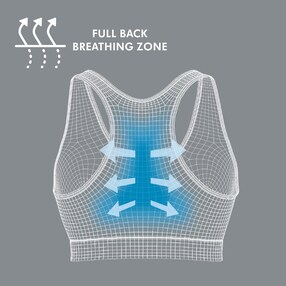 Umstands- und Still-Bustier für die Nacht Keep Cool