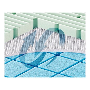 Matratze Multi-Flow Expert 70x140 cm