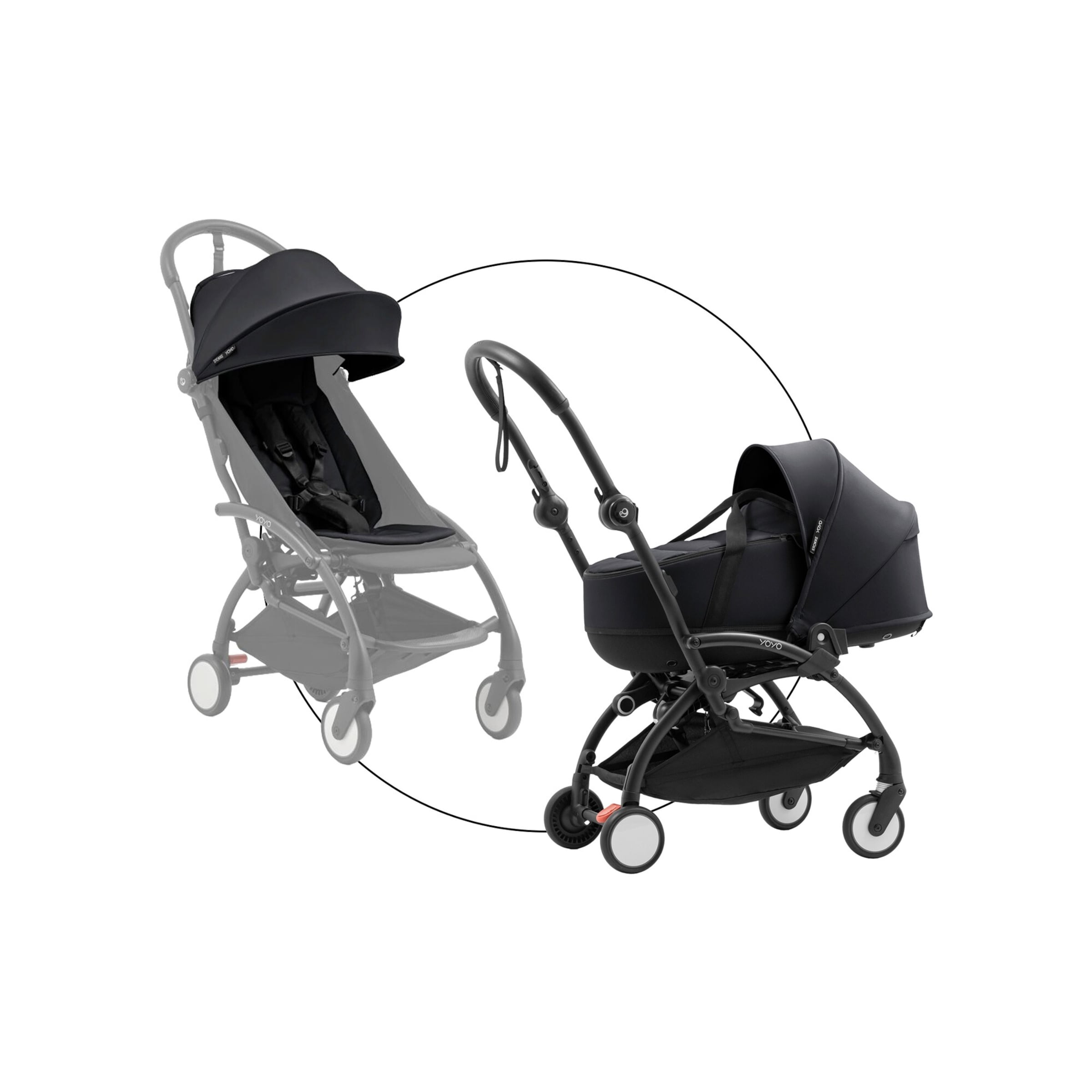 Stokke® yoyo5 Kombikinderwagen mit Liegewanne schwarz