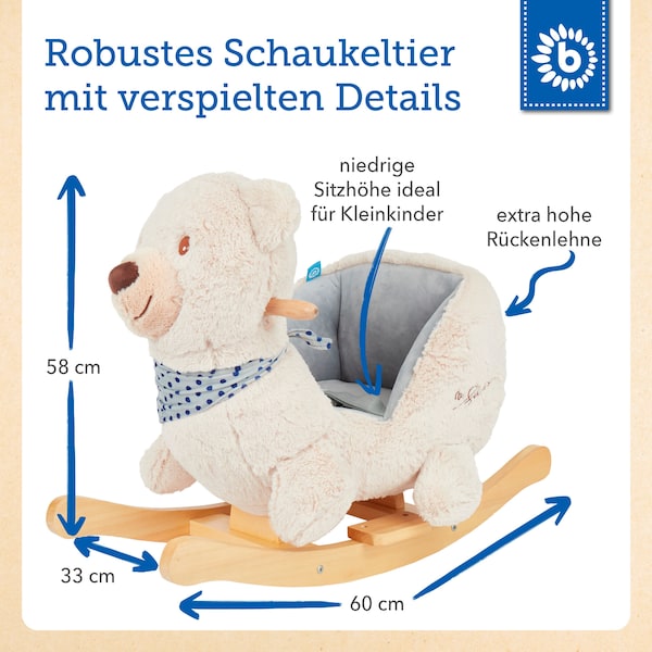 Produktvorschaubild 5