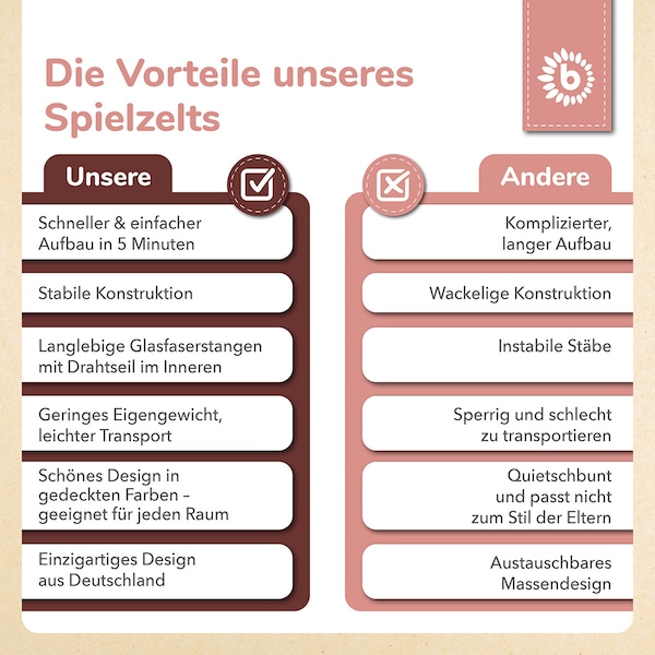 Produktvorschaubild 14