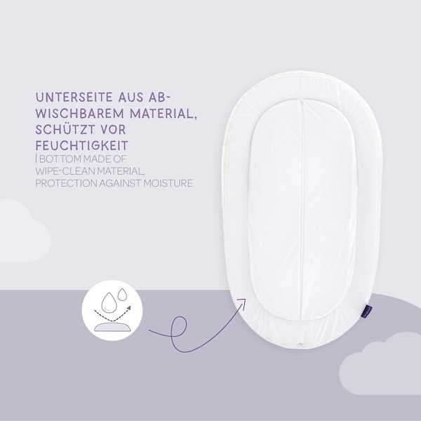 Produkt