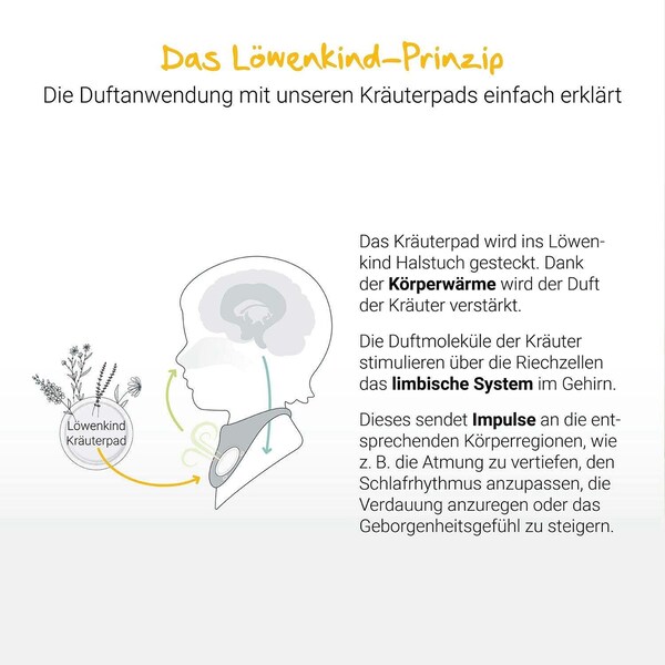 Produktvorschaubild 7