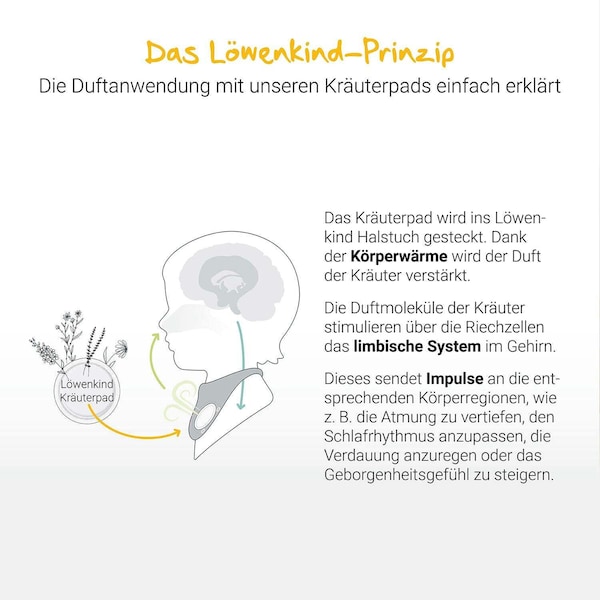 Produktvorschaubild 7