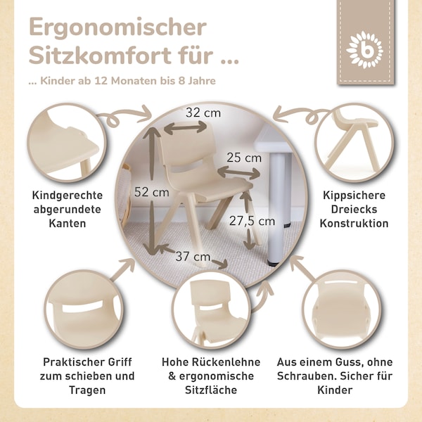 Produktvorschaubild 3