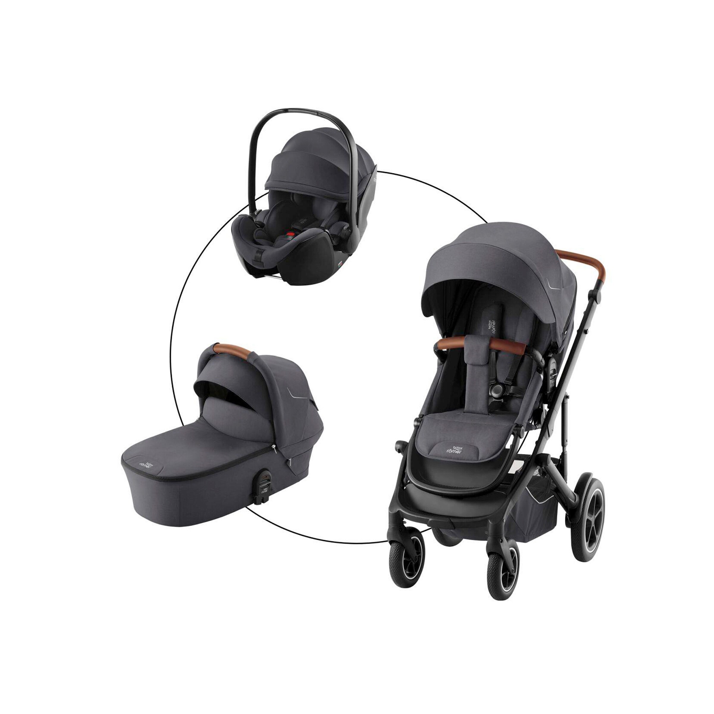 Britax trio best sale