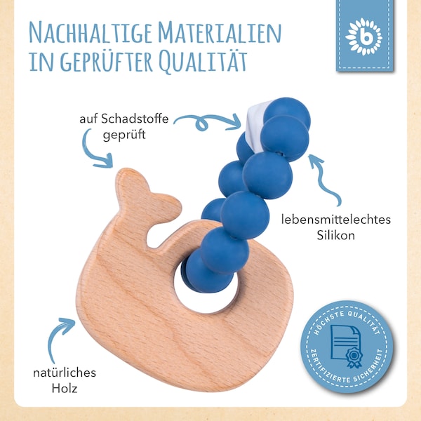 Produktvorschaubild 5