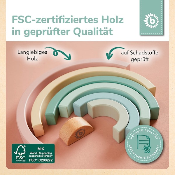 Produktvorschaubild 15