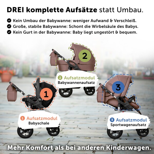 Produktvorschaubild 6