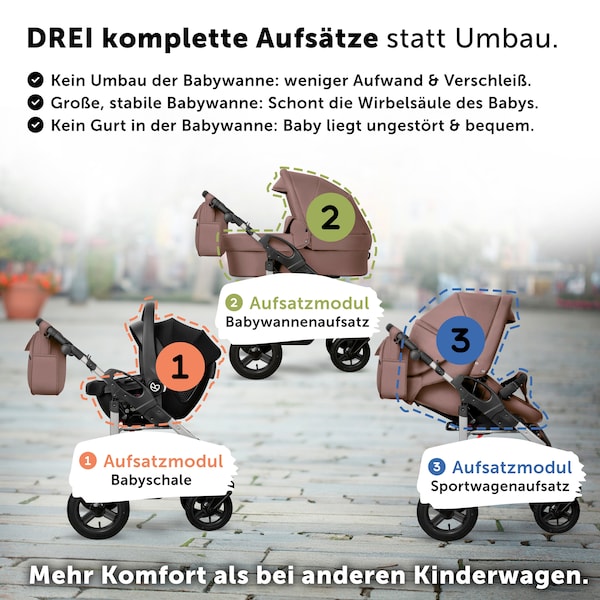 Produktvorschaubild 6