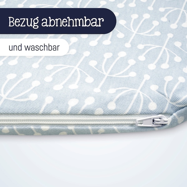 Produktvorschaubild 5